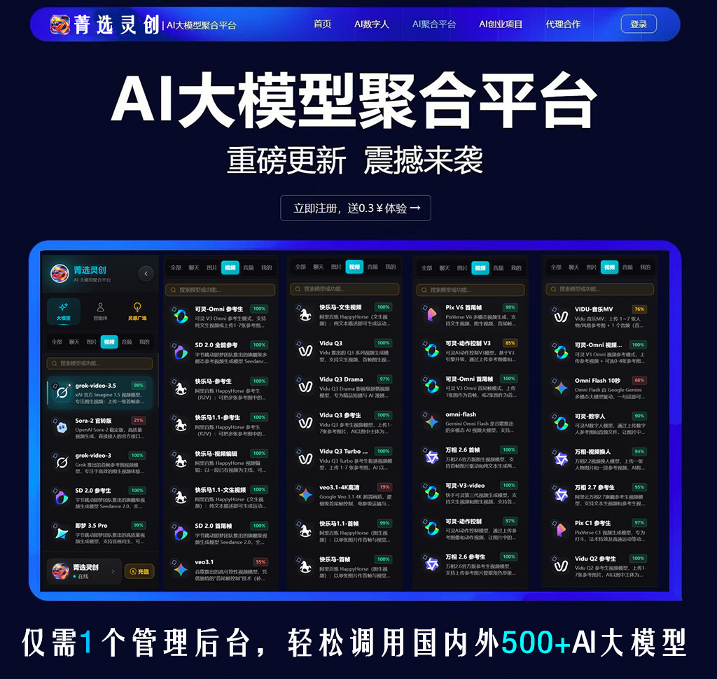 短视频与数字人多模态生成